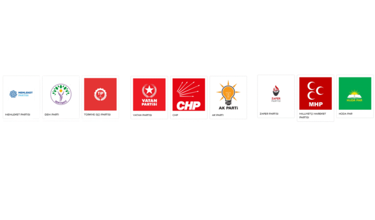 ASLA OY VERMEM DEDİĞİNİZ PARTİ HANGİSİ?